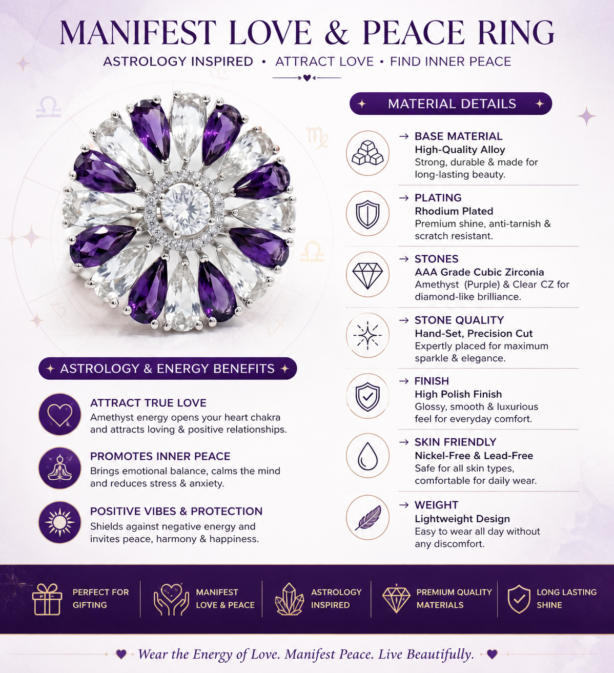 Manifest Love Peace Astrology Inspired Ring